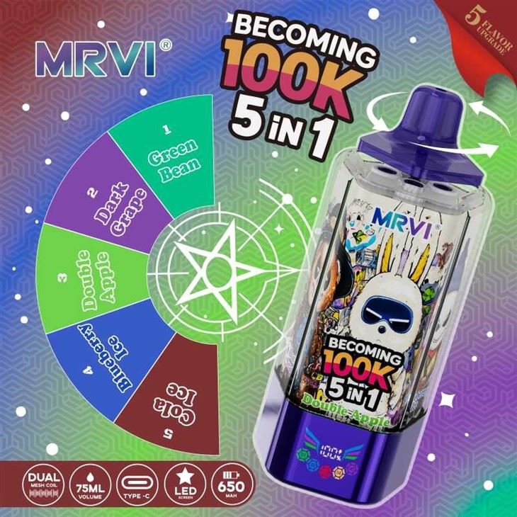 MRVI BECOMING 100K