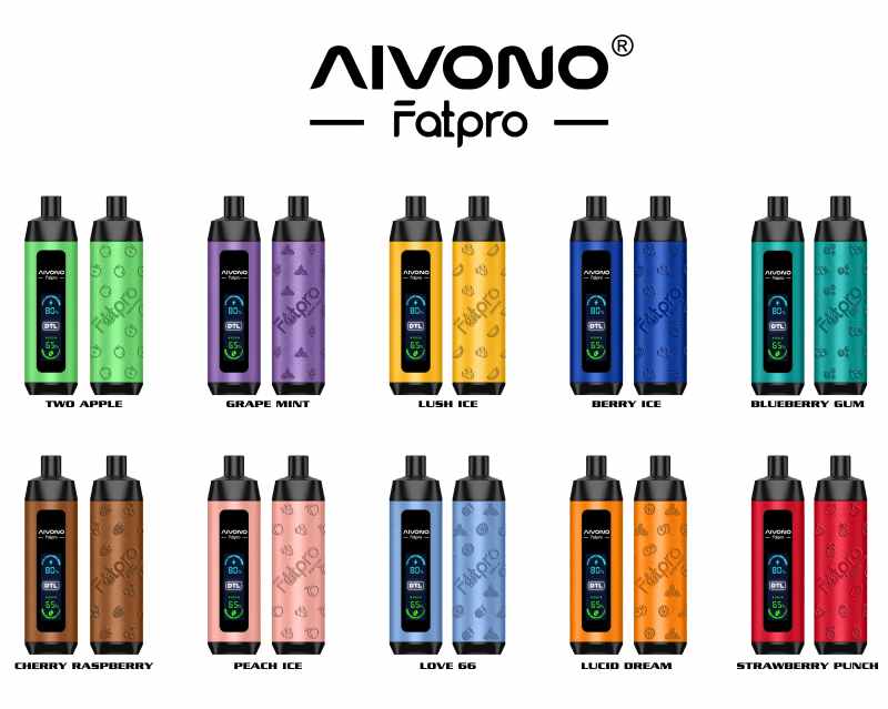 AIM FATPRO 22000 12