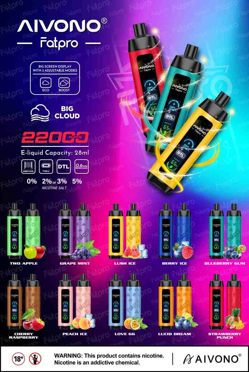 AIM FATPRO 22000 17