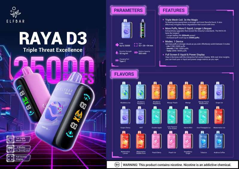 ELFBAR RAYA D3 25000 2 ELFBAR RAYA D3 25000 2