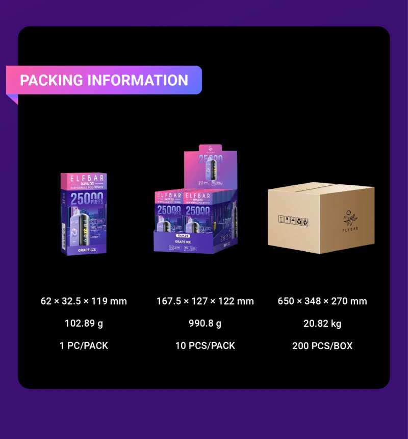 ELFBAR RAYA D3 25000 19
