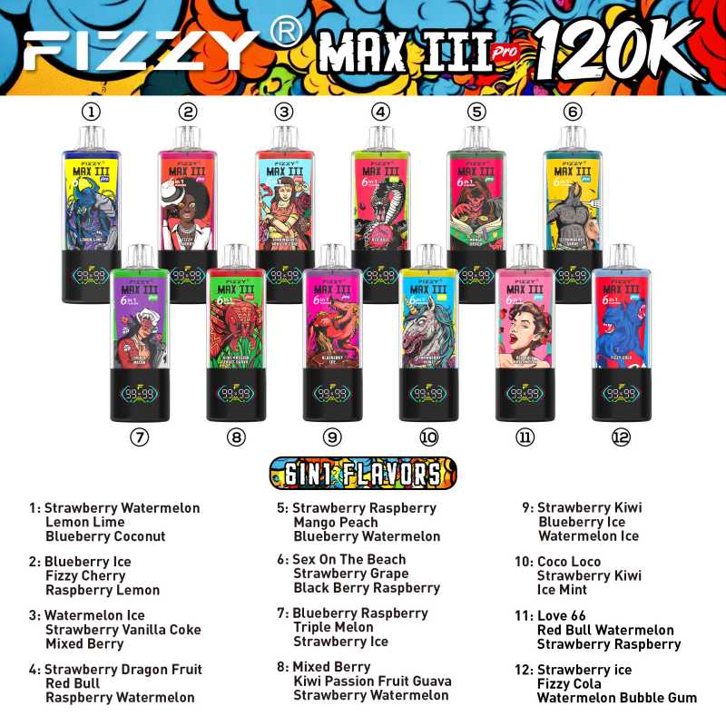 Fizzy MAXIII Pro 120K Taste List