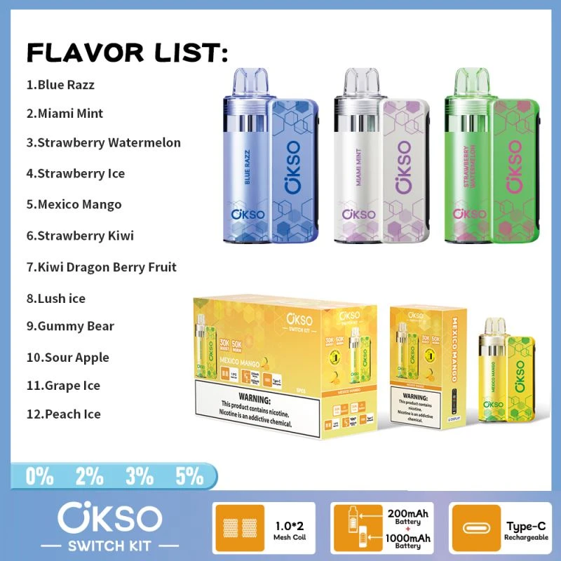 OKSO Switch kit 21